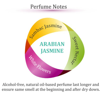 Arabian Jasmine – Arabian Perfume for Women and Men, Travel Size Women Perfume Oil, Alcohol Free Fragrances