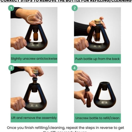 Misty Waterless Rechargeable Diffuser (500 Sq Ft Coverage)