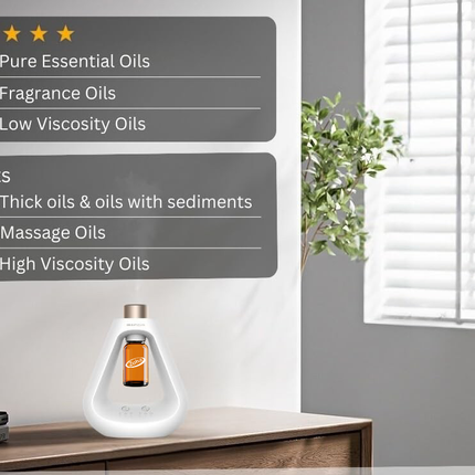 Misty Waterless Rechargeable Diffuser (500 Sq Ft Coverage)