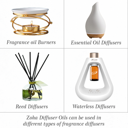 Zoha, Waterless Diffuser Oil - Hotel Scent inspired Home and Office Fragrances